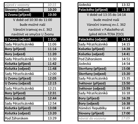 jízdní řád