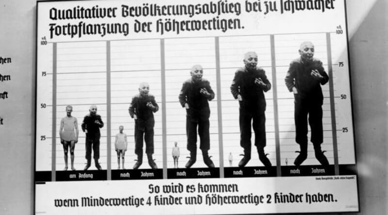 propaganda