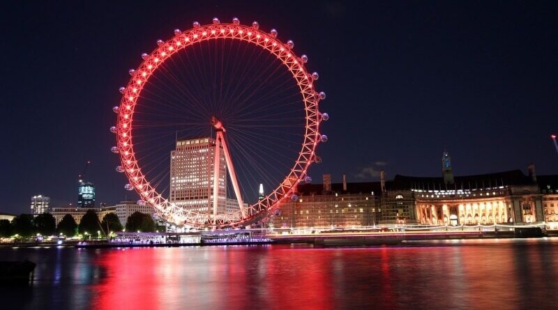 Londýnské oko