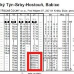 jízdní řád - příklad