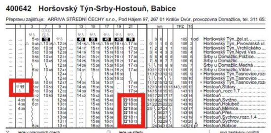 jízdní řád - příklad