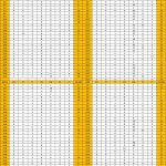 Trendy červen - září 2021