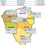 Covid v Plzeňském kraji