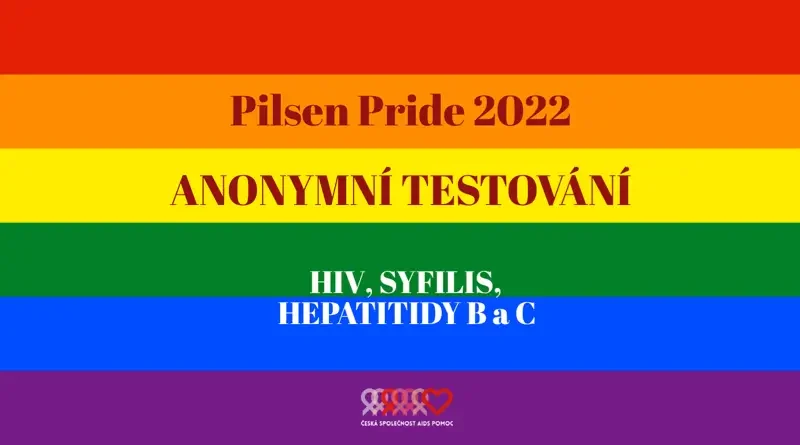 anonymní testování