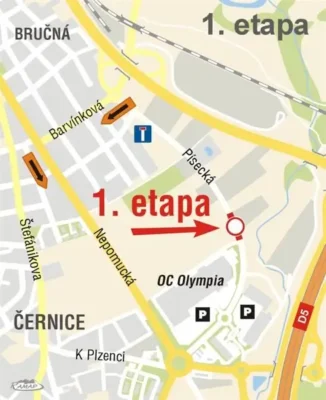 1. etapa
