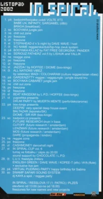 Program klubu InSpiral - listopad 2002