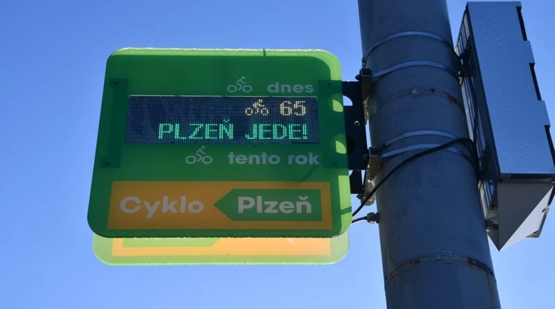 Sčítač cyklistů